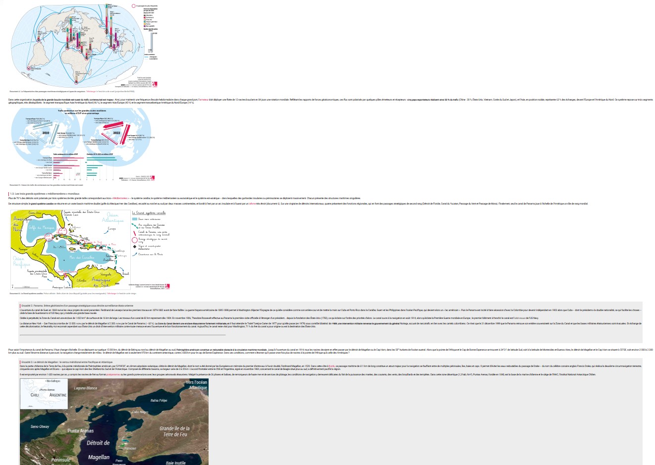 Capture d'écran du site Géoconfluence. Lien cliquable.
